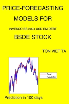 Paperback Price-Forecasting Models for Invesco Bs 2024 USD EM Debt BSDE Stock Book