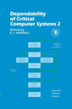 Hardcover Dependability of Critical Computer Systems Book