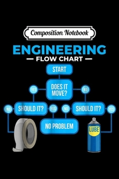 Paperback Composition Notebook: Engineer's Brain Funny Engineering Games Process Journal/Notebook Blank Lined Ruled 6x9 100 Pages Book