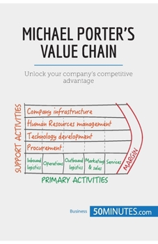 Paperback Michael Porter's Value Chain: Unlock your company's competitive advantage Book