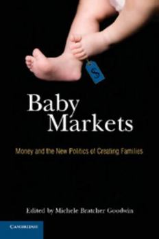 Paperback Baby Markets Book