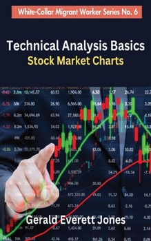 Paperback Technical Analysis Basics: Stock Market Charts Book
