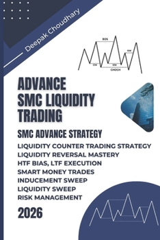 ADVANCE SMC LIQUIDITY TRADING: LIQUIDITY TRAP | SMC LIQUIDITY TRAP | COUNTER TRADE