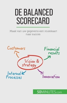 Paperback De balanced scorecard: Maak van uw gegevens een routekaart naar succes [Dutch] Book