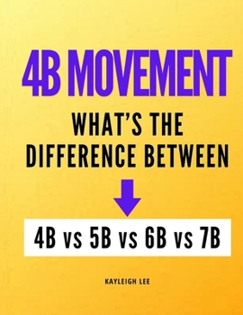 4B Movement: What’s the Difference Between 4B vs 5B vs 6B vs 7B: Women's Rights - Women Empowerment - Radical Feminism - Decentering Men Book