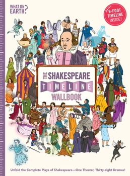 Hardcover The Shakespeare Timeline Wallbook: Unfold the Complete Plays of Shakespeare--One Theater, Thirty-Eight Dramas! Book