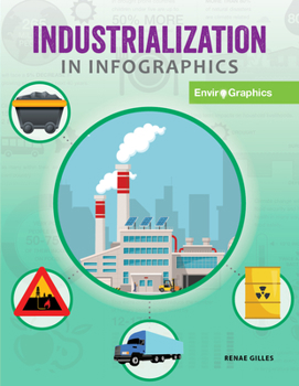 Library Binding Industrialization in Infographics Book