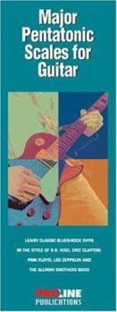 Major Pentatnic Scales For Guitar