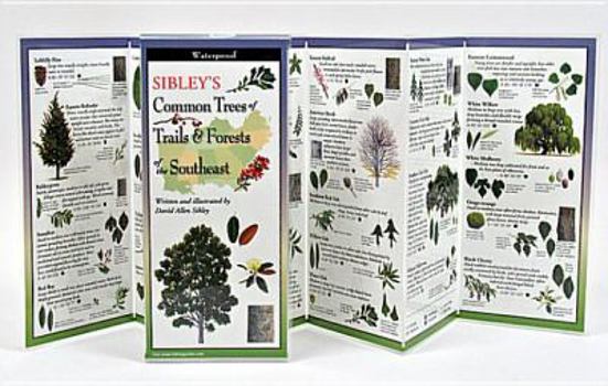 Poster Sibley's Trees of Trails and Forests of the Southeast Book