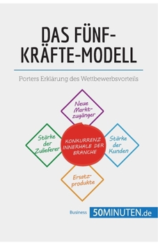 Paperback Das Fünf-Kräfte-Modell: Porters Erklärung des Wettbewerbsvorteils [German] Book