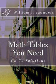 Paperback Math Tables You Need: Go-To Solutions Book