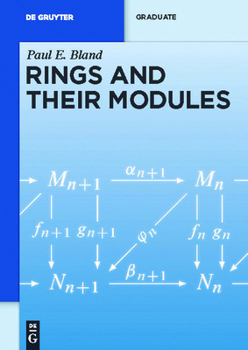 Paperback Rings and Their Modules Book