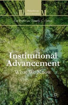 Paperback Institutional Advancement: What We Know Book