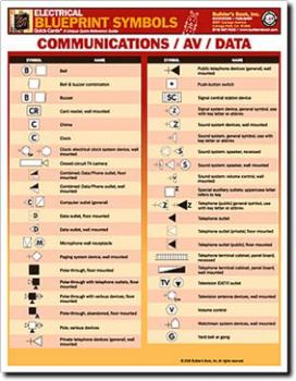 Pamphlet Quick-Card: Electrical Blueprint Symbols.full-color, 4-page (Paperback) Book