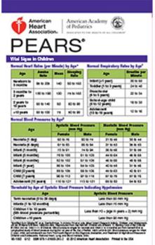 Cards Pears Pocket Reference Card: Pediatric Emergency Assessment, Recognition and Stabilization Book