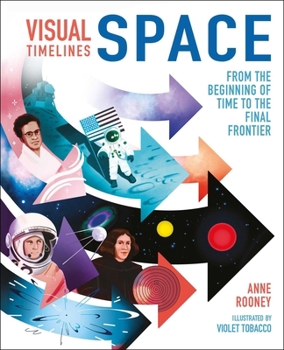 Hardcover Visual Timelines: Space: From the Beginning of Time to the Final Frontier Book