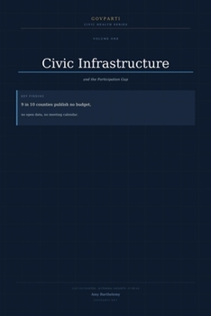GovParti Civic Health Series: Civic Infrastructure and the Participation Gap