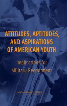 Attitudes, Aptitudes, and Aspirations of American Youth: Implications for Military Recruitment