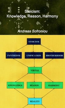 Stoicism: Knowledge, Reason, Harmony