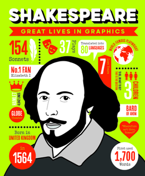 Hardcover Great Lives in Graphics: Shakespeare Book