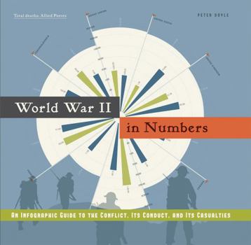 Hardcover World War II in Numbers: An Infographic Guide to the Conflict, Its Conduct, and Its Casualities Book