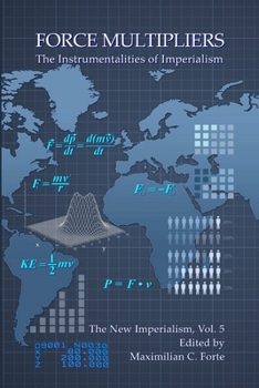 Force Multipliers: The Instrumentalities of Imperialism
