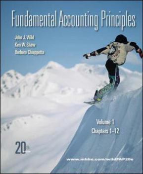 Fundamental Accounting Principles