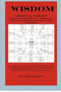 Paperback WISDOM "Spiritual Insight" Book