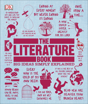The Literature Book - Book  of the Big Ideas Simply Explained