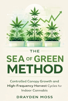The Sea of Green Method: Controlled Canopy Growth and High-Frequency Harvest Cycles for Indoor Cannabis