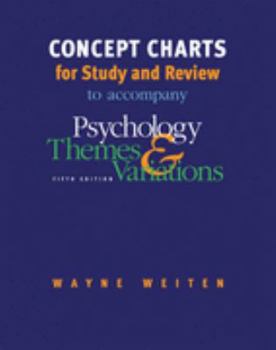 Paperback Conc Chart-Psy Theme/Var 5e Book