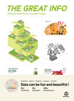 The Great Info: Attractive and Effective Infographic Design