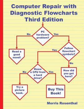 Paperback Computer Repair with Diagnostic Flowcharts Third Edition: Troubleshooting PC Hardware Problems from Boot Failure to Poor Performance Book