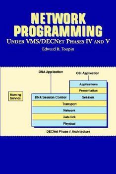 Paperback Network Programming Under VMS/DecNet Phases IV and V Book