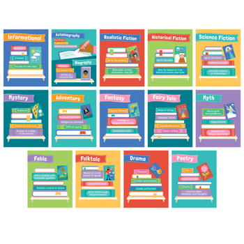 Misc. Mini Posters: Literary Genres Book