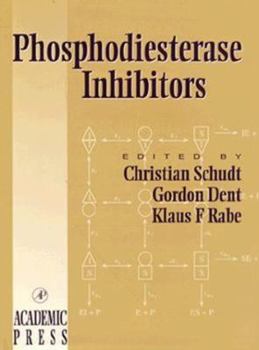 Hardcover Phosphodiesterase Inhibitors Book