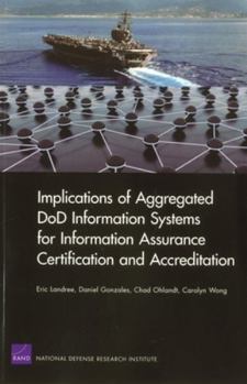 Paperback Implications of Aggregated DoD Information Systems for Information Assurance Certification and Accreditation Book