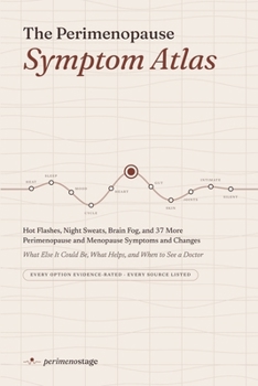 The Perimenopause Symptom Atlas