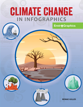 Library Binding Climate Change in Infographics Book