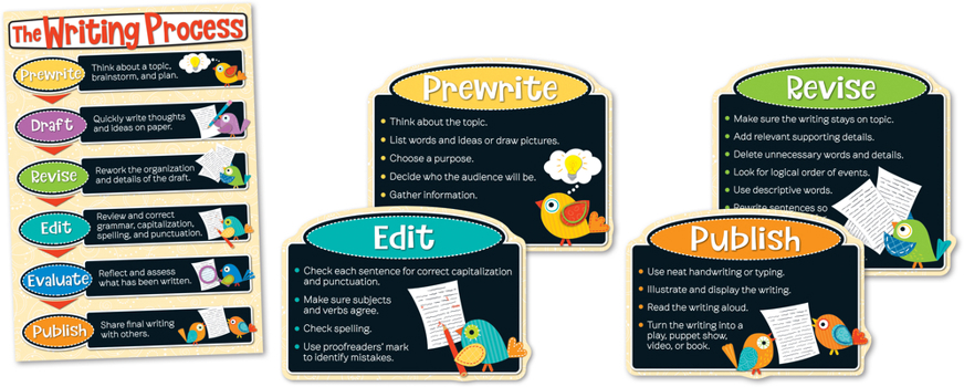 Wall Chart Carson Dellosa Boho Birds Writing Process Bulletin Board Set Book