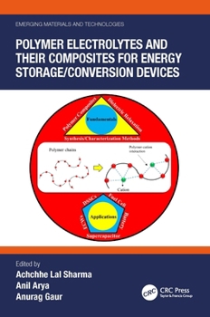 Paperback Polymer Electrolytes and their Composites for Energy Storage/Conversion Devices Book
