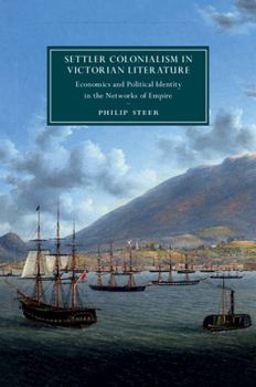 Settler Colonialism in Victorian Literature: Economics and Political Identity in the Networks of Empire - Book  of the Cambridge Studies in Nineteenth-Century Literature and Culture