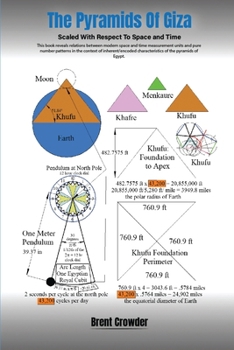 Paperback The Pyramids Of Giza: Scaled with Respect to Space and Time Book