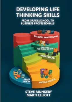 Developing Life Thinking Skills: From Grade School to Business Professionals
