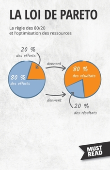 Paperback La Loi De Pareto: La règle des 80/20 et l'optimisation des ressources [French] Book