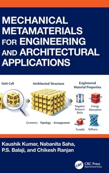 Mechanical Metamaterials for Engineering and Architectural Applications