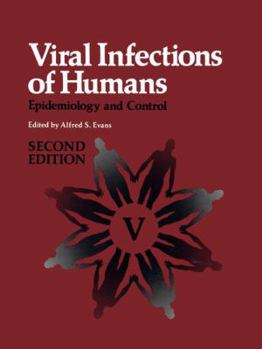 Viral Infections of Humans: Epidemiology and Control