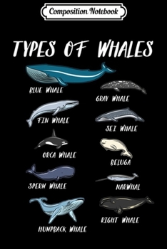 Composition Notebook: Types Of Whales Ocean Science Marine Biologist Teacher Long Sleeve  Journal/Notebook Blank Lined Ruled 6x9 100 Pages
