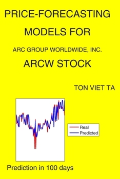 Price-Forecasting Models for ARC Group Worldwide, Inc. ARCW Stock (NASDAQ Composite Components)