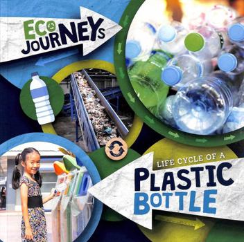 Life Cycle of a Plastic Bottle